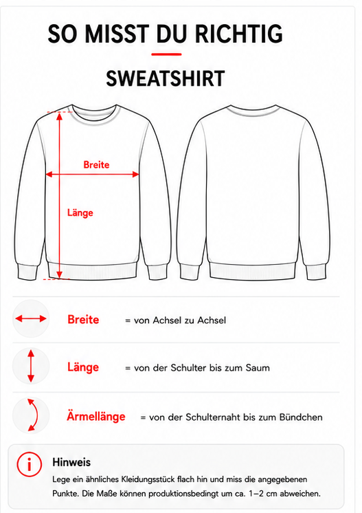 Messanleitung für Oberteile mit Breite, Länge und Ärmellänge.